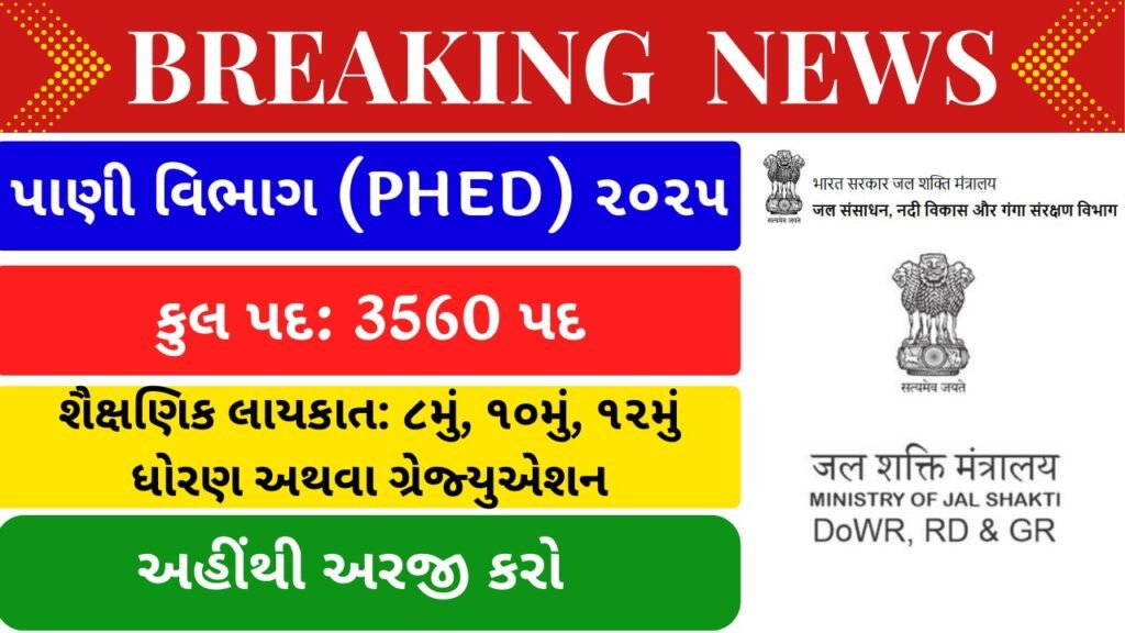 Water Department Recruitment 2025