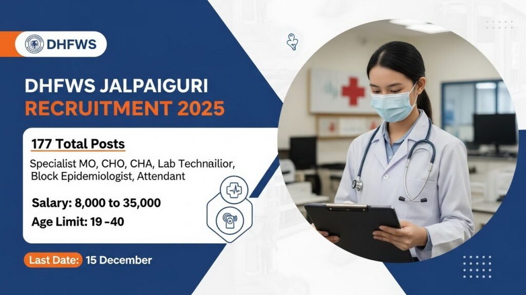 DHFWS Jalpaiguri Recruitment 2025