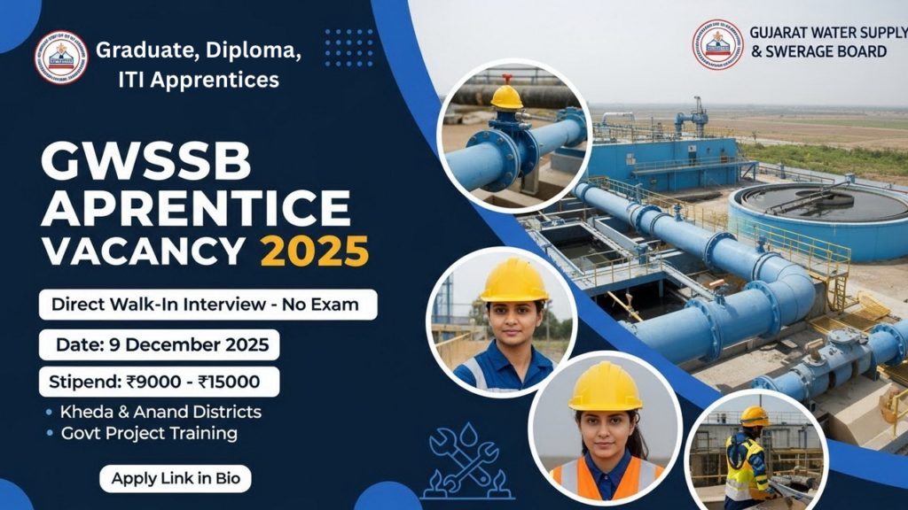 GWSSB Apprentice Vacancy 2025