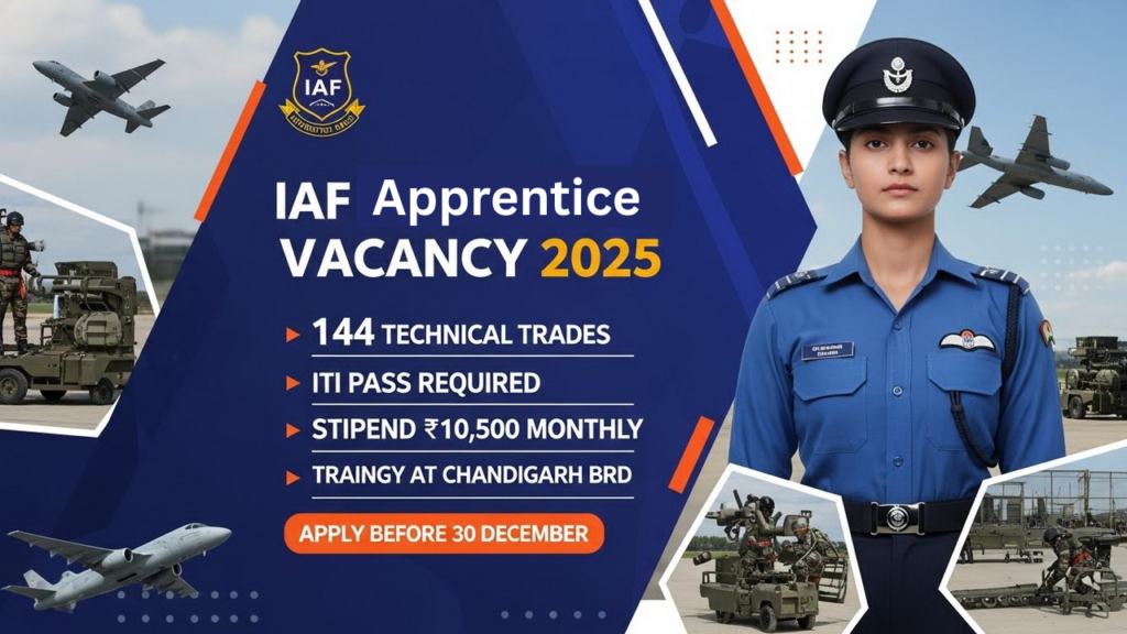 IAF Apprentice Vacancy 2025
