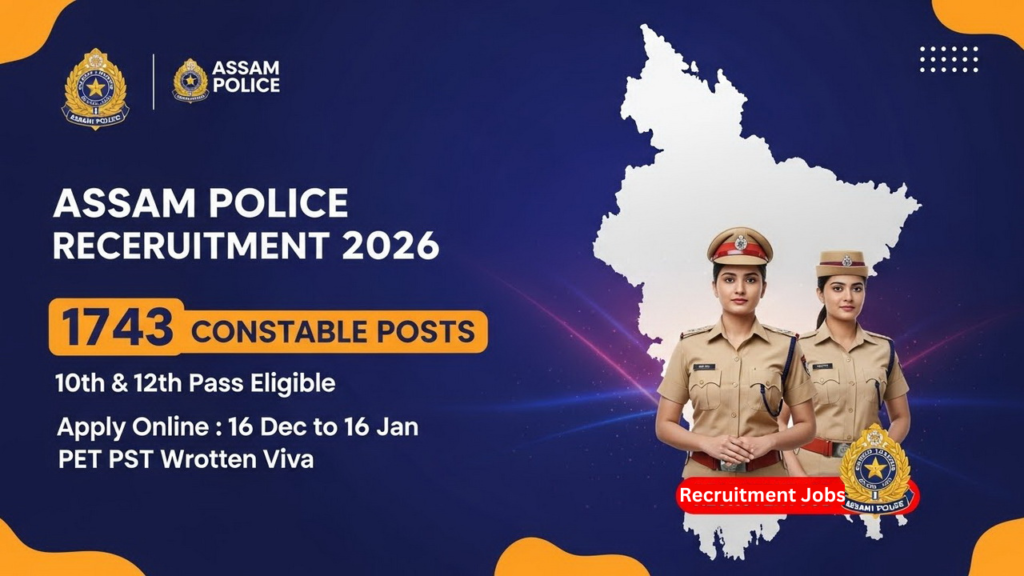 SLPRB Assam Recruitment 2026